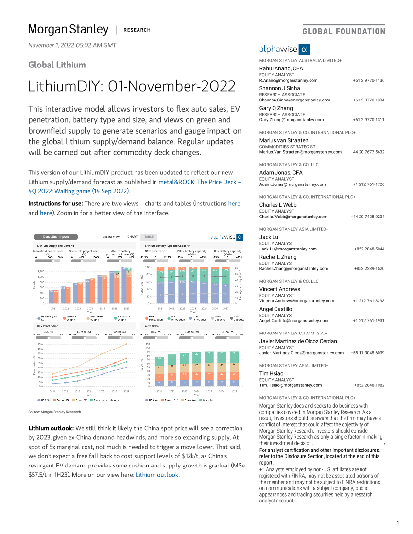 2022-11-01-Morgan Stanley-Global Lithium LithiumDIY 01-November-2022-990136722022-11-01-Morgan Stanley-Global Lithium LithiumDIY 01-November-2022-99013672_1.png